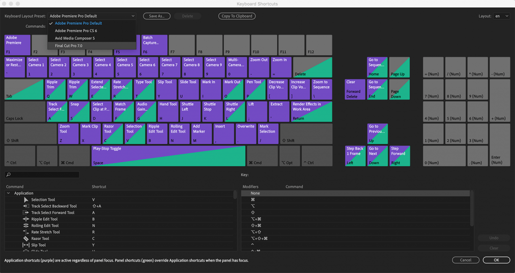 Premiere Pro CC 2019 Keyboard Shortcuts