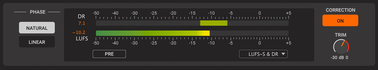 powerful metering