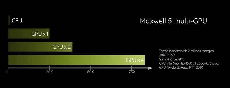 maxwell render sketchup 2019