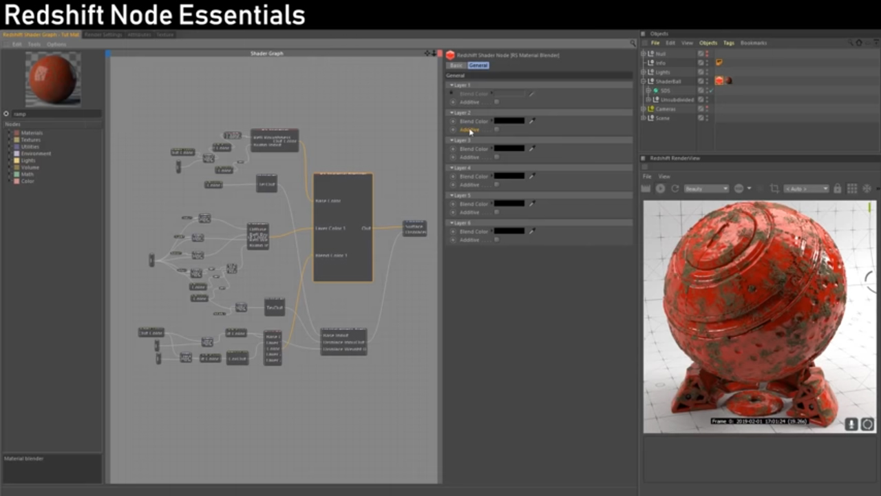 essential nodes in redshift tutorial