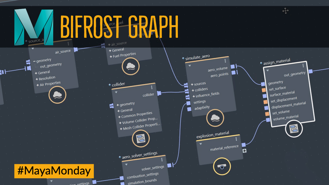 Maya Monday Bifrost Graph