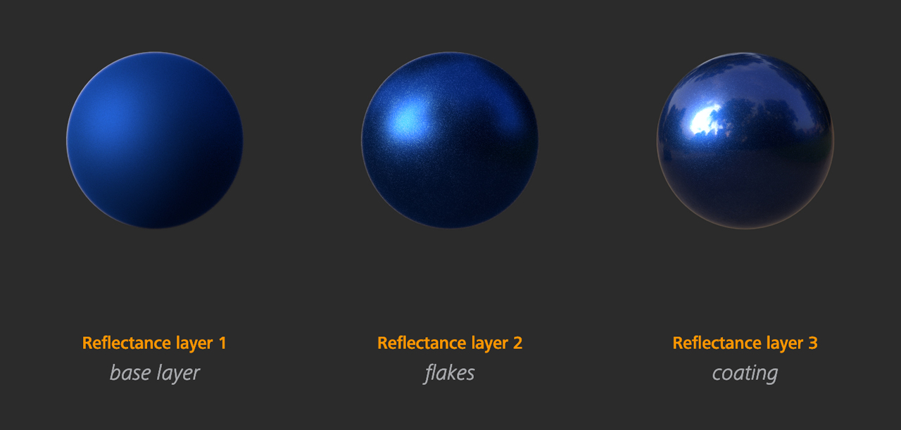 c4d materials reflectance