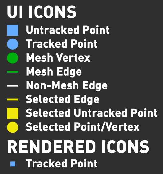 lockdown ui icons