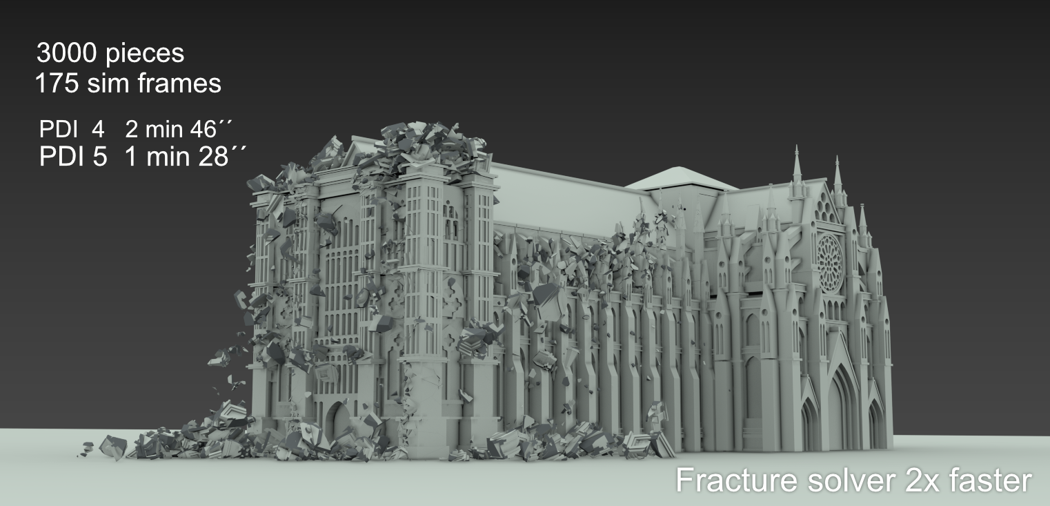 Pulldownit 5 for 3ds Max: Improved quality of Fracture solver